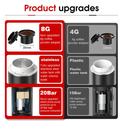 Cuvua™ Portable Espresso Maker